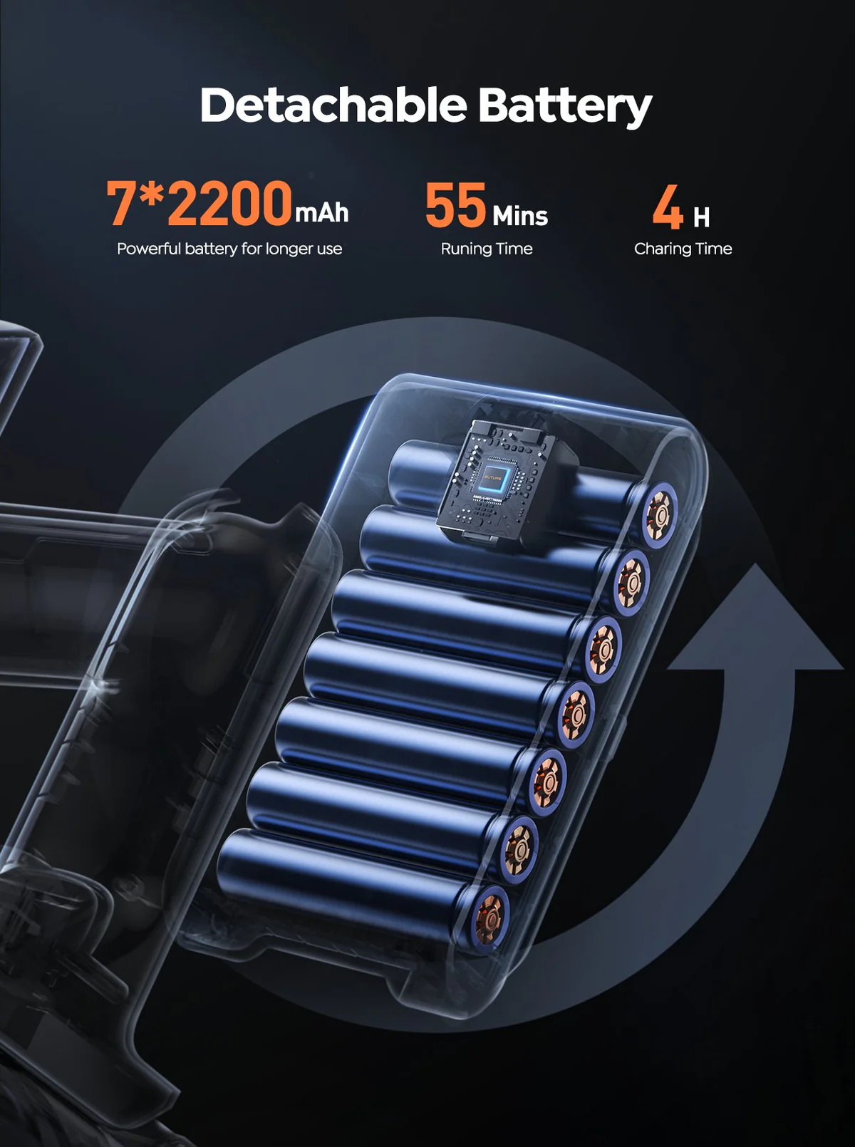 Buture JR700 5000W - Billede 4